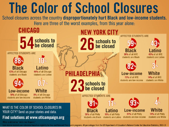 2013-07-13-colorofschoolclosures